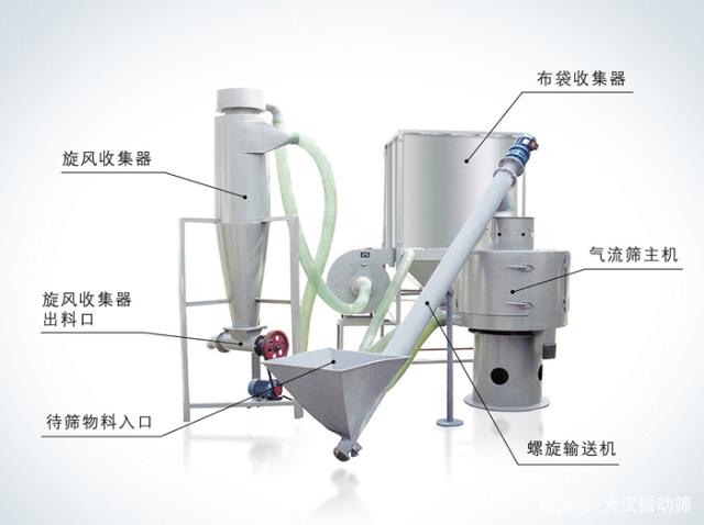 新澳门2025免费原料网