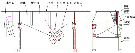 新澳门2025免费原料网